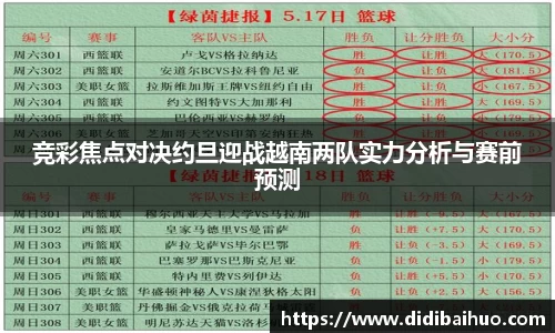 竞彩焦点对决约旦迎战越南两队实力分析与赛前预测