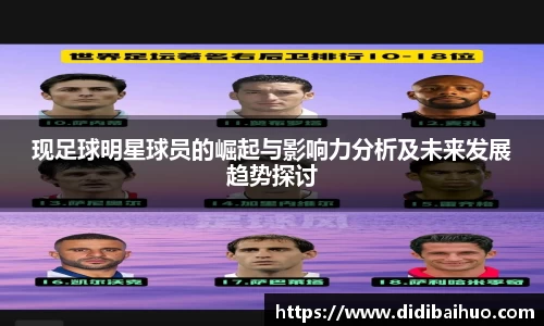 现足球明星球员的崛起与影响力分析及未来发展趋势探讨