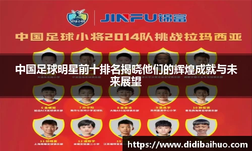 中国足球明星前十排名揭晓他们的辉煌成就与未来展望